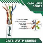 cat 6 awg size 23 cat6 Bulk UTP LSZH Cable 305m - Image 4