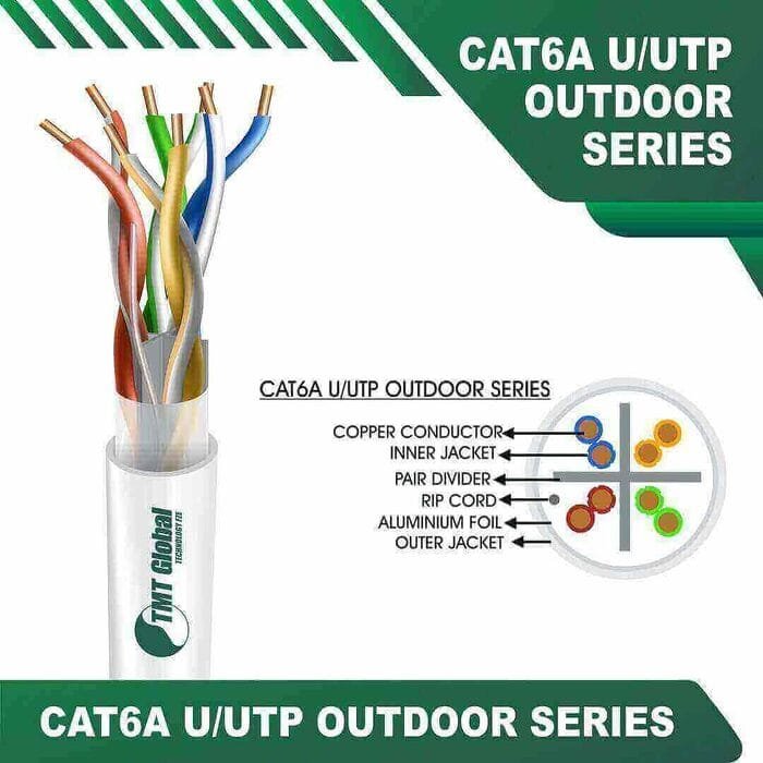 Cat6a 23awg 4pair U-UTP Outdoor Solid Cable 305m - Image 3