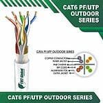 4 pair cat 6 cable f/utp 23 AWG 4 Twisted Pair 305M - Image 3