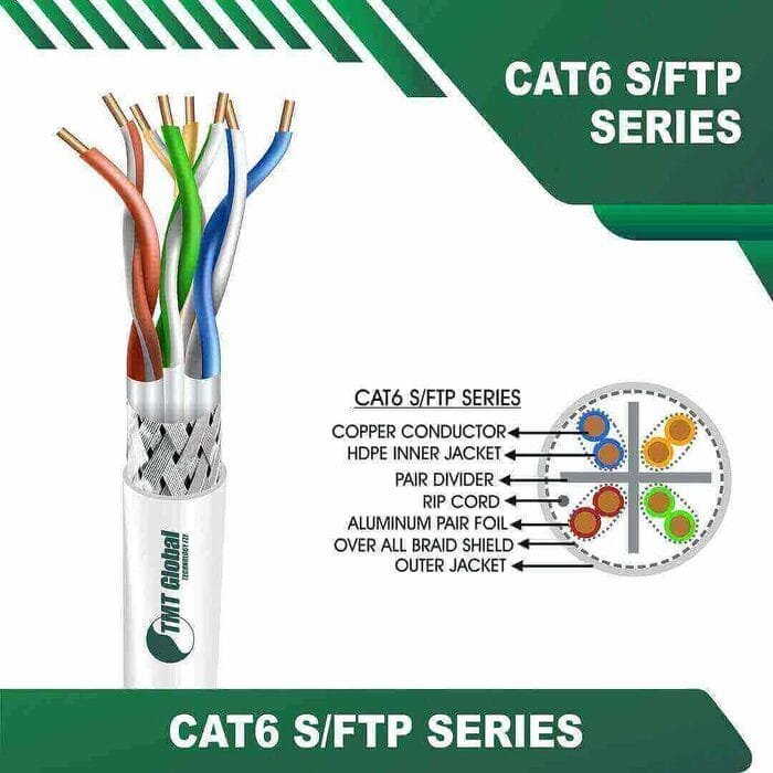 Cat6 23awg s ftp Cable 305m tmt-4050 - Image 10