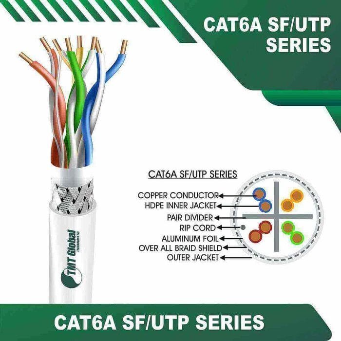 SF/UTP LAN Cable 305m cat6a 23awg 4 twisted pair - Image 3