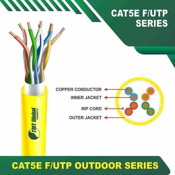 cat5 outdoor 305m f utp outdoor 24 awg cable 305m - Image 3